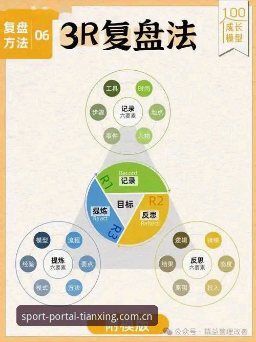 天行体育一键登录 3步搞定天行体育一键登录:从下载到观赛的完整指南
