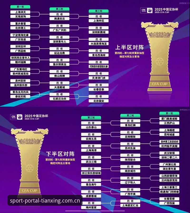 天行体育苹果版iOS版 U17世界杯抽签结果解读:天行体育观赛指南与赛事深度分析