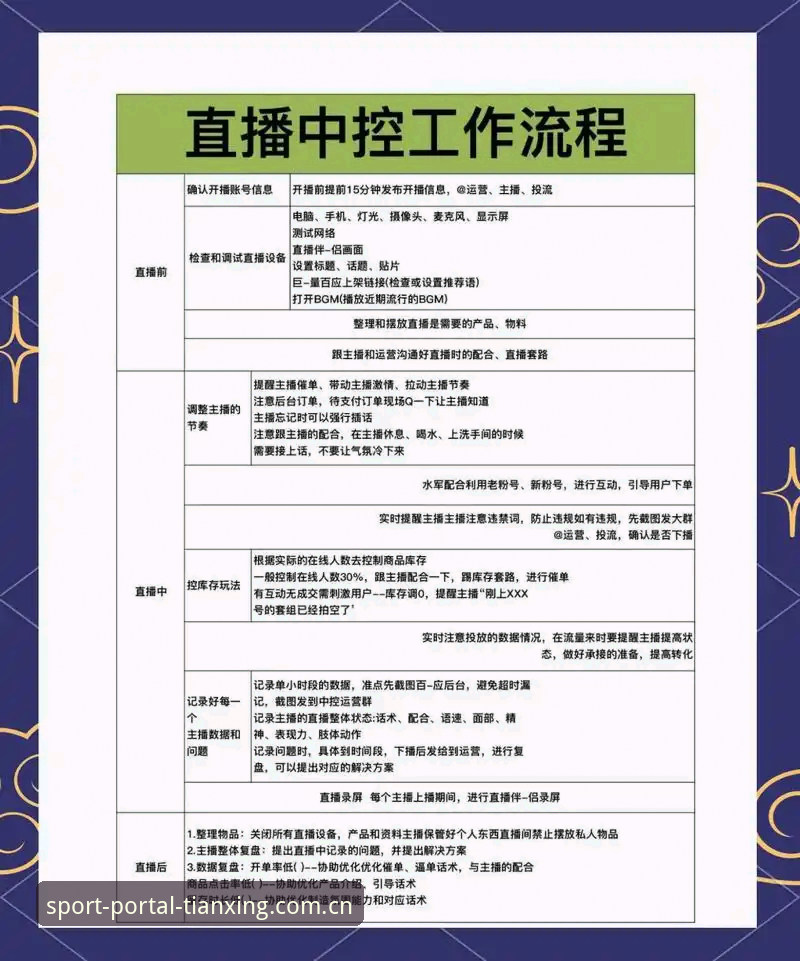 天行体育赛事直播 天行体育赛事直播实用指南:从入门到精通的必备知识